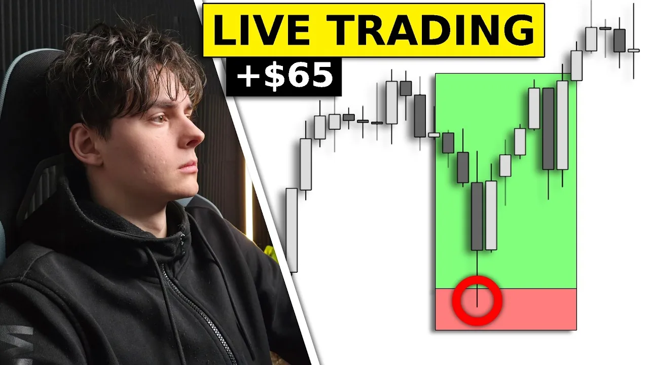 Live trading video thumbnail for the $100 challenge