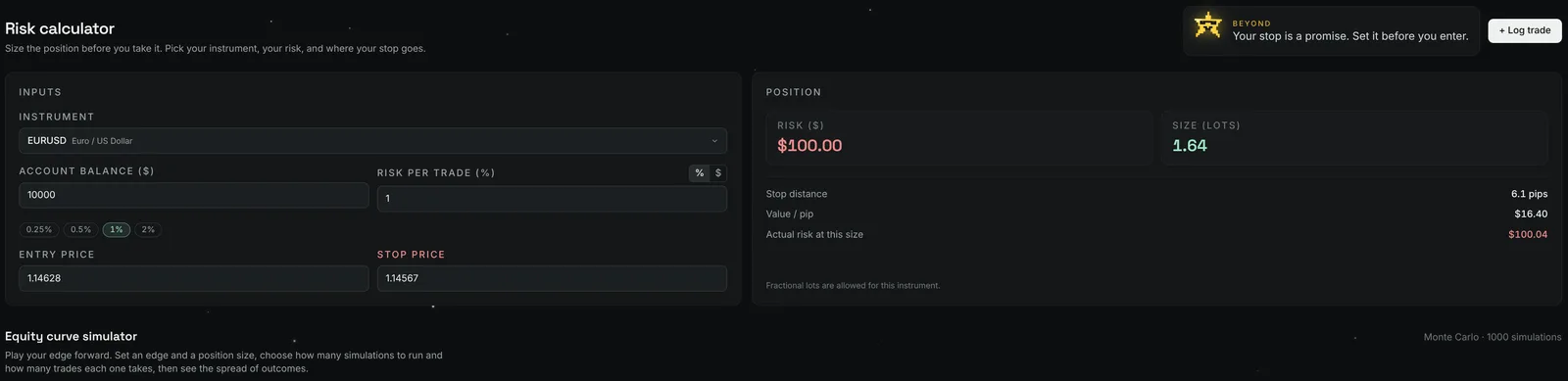 The Beyond Journal risk calculator turning account, risk percent and stop distance into a position size